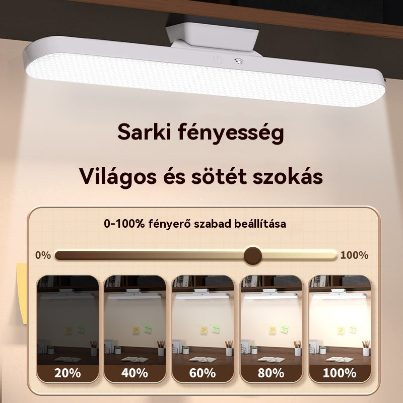 💡Mágneses falilámpa többfunkciós használatra – éjjeli lámpa, olvasólámpa és asztali lámpa egyben!