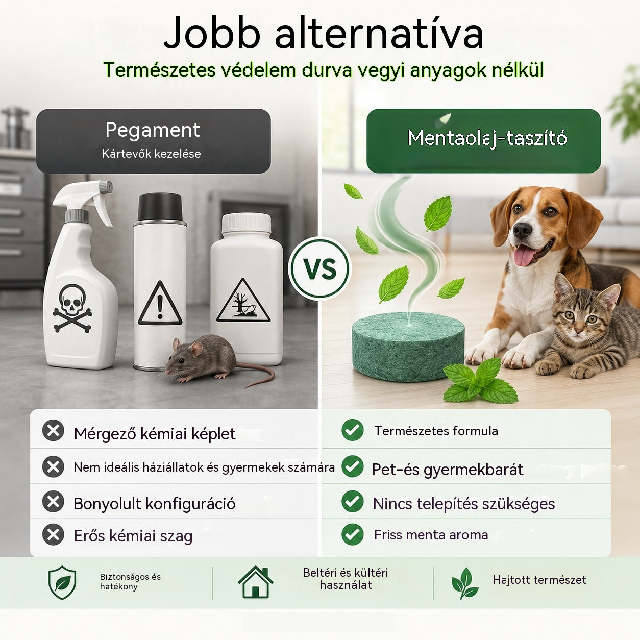 🏠🛡️ Pillole repellenti universali per insetti e roditori – Sicure per animali domestici e selvatici. Non tossiche ed efficaci. Adatte sia per uso interno che esterno. 🐾✅