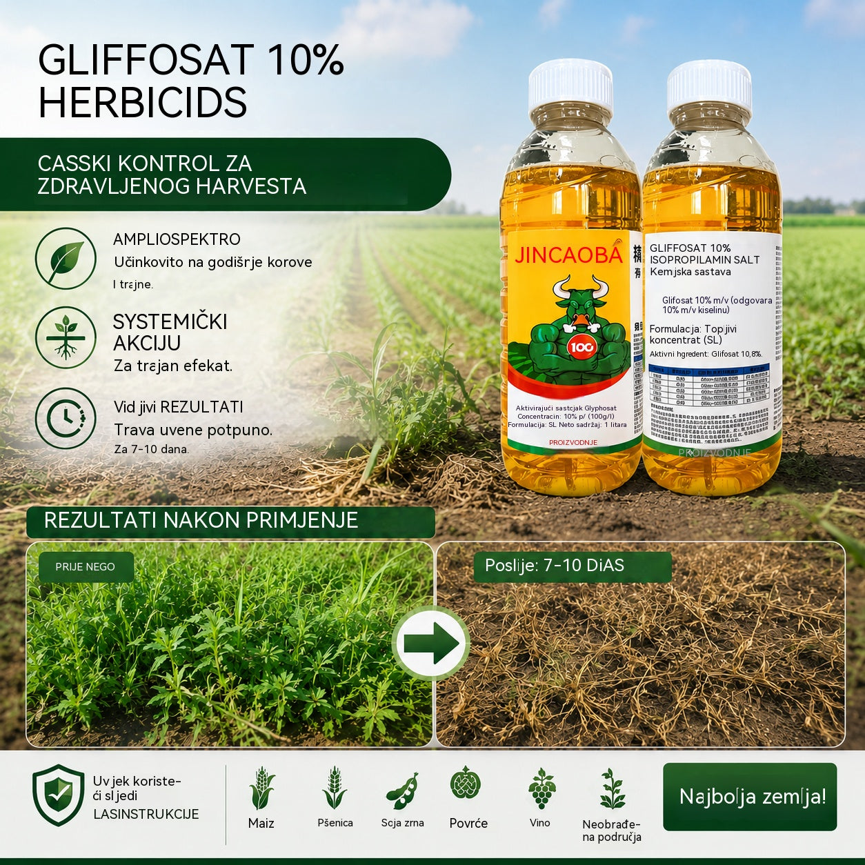 ✅ Herbicid i sredstvo za sprječavanje truljenja korijena👉【100 ml tekućine razrijedi se u 15–20 l vode】💡